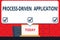 Handwriting text Process Driven Application. Concept meaning workflow engine where process can be exposed Blank Huge