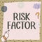 Handwriting text Risk Factor. Business concept Something that rises the chance of a person developing a disease