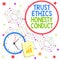 Handwriting text Trust Ethics Honesty Conduct. Concept meaning connotes positive and virtuous attributes Layout Wall