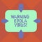 Handwriting text Warning Ebola Virus. Concept meaning inform showing demonstrating about this deadly disease Arrows on