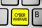 Handwriting text writing Cyber Warfare. Concept meaning Virtual War Hackers System Attacks Digital Thief Stalker Keyboard yellow k