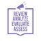 Handwriting text writing Review Analyze Evaluate Assess. Concept meaning Evaluation of performance feedback process Megaphone loud