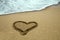 Handwritten heart on sand