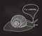 Handwritten snail with the text `Loading`, vector