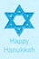 Hanukkah and all things related to it