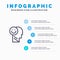 Happiness, Happy, Human, Life, Optimism Line icon with 5 steps presentation infographics Background