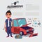 Happy Auto Mechanic character desing with car in behind. set of