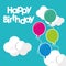 Happy birthday beautiful balloons clouds turquoise background