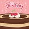 Happy birthday card with sweet cake with cherries