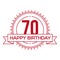 Happy Birthday Seventy years sign
