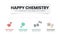 Happy Chemistry infographic has 4 types of Chemical hormones. Happy chemicals concept. Presentatation slide