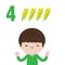 Happy children and hand showing the number four, cute kids showing numbers 4 by fingers little child study math number count fruit