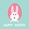 Happy Easter. Bunny rabbit hare inside painted egg frame window. Dash line contour. Cute cartoon character. Surprised emotion. Bab