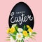 Happy Easter Eagg lettering template banner dandelions and daisies, grass, floral background. Vector illustration