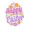 Happy Easter Greetings With Flowers Background