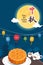 Happy Mid Autumn Festival Greetings Card