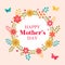 Happy Mother\\\'s Day Floral Design Greeting Card. Floral wreath colourful Poster. Celebrating motherhood. Typography, flower