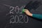 Happy new year 2020. Chalkboard with 2020, crossed 2019 and hand with sponge for washing