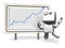 Happy Robot with positive financial graph