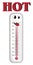 Happy thermometer and word