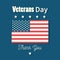 Happy veterans day, thank you card american flag patriotism