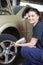 Happy Woman Mechanic Tire Change