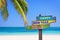 Hapy new year 2022 written on direction signs, tropical beach background travel and tourism greeting card