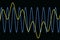 Harmonic waves diagram