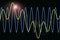 Harmonic waves diagram background