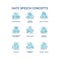 Hate speech blue concept icons set