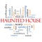 Haunted House Word Cloud Concept