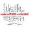 Haunted House Word Cloud Concept in red & black