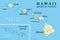 Hawaiian Islands, archipelago in the Pacific Ocean, political map