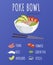 Hawaiian Poke Tuna Bowl with greens and vegetables. Menu design, copy space background. Vector illustration eps 10