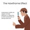 The Hawthorne Effect psychology learning theory vector illustration infographic