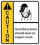 Hazardous areas should wear an oxygen mask. label caution