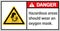 Hazardous areas should wear an oxygen mask. label danger