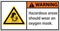 Hazardous areas should wear an oxygen mask. label warning