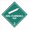 Hazardous HAZMAT Material Label IATA Transportation Non Flammable Gas