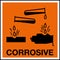 Hazardous Substances Identification Storage Area Marking Label Warning Symbol Corrosive