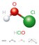 HClO Hypochlorous acid molecule model and chemical formula