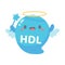 HDL and LDL cholesterol cartoon. Good fat and bad fat accumulated in the body