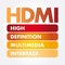 HDMI - High Definition Multimedia Interface