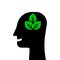 head with abstract plant like well being mood logo