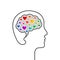 Head and brain silhouette with colorful hearts