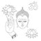 Head of Buddha. Om sign. Hand drawn Buddha hand with lotus flower. Isolated icons of Mudra. Beautiful detailed, serene. Vintage de