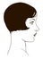 Head of a young woman from the 20s with bob haircut in side view