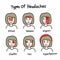 Headache type, Cute woman cartoon illustration