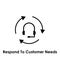 headphone, respond to customer needs icon. One of business collection icons for websites, web design, mobile app