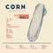 Health benefits of Corn .